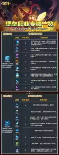 堡垒前线怎么获得好装备，堡垒前线怎么获得好装备武器插图
