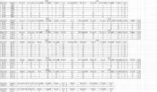 剑灵2019新手成长攻略，剑灵萌新的高速成长2021插图1