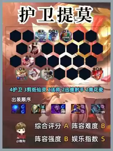 云端之弈射手阵容最新搭配，云端之弈 阵容插图