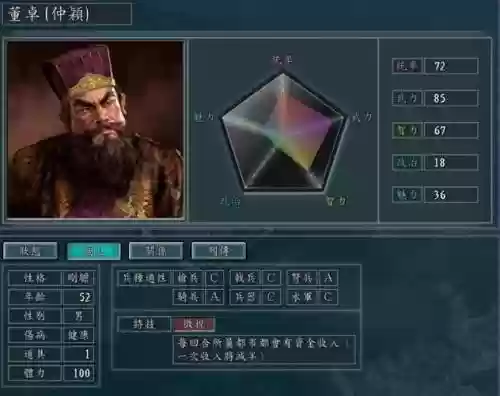 三国群英传7董卓技能，三国群英传7反董卓联盟插图