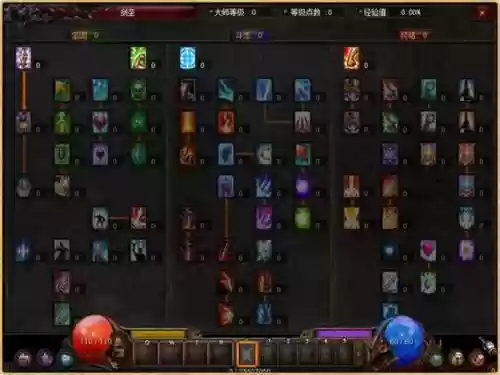 奇迹剑圣大师级技能点，奇迹剑士插图