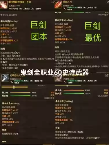 地下城绝版武器值钱吗，dnf最逆天的绝版武器插图1