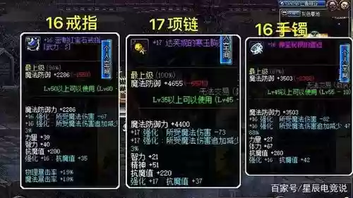 dnf武器隐藏强化补丁，地下城武器强化效果不显示插图