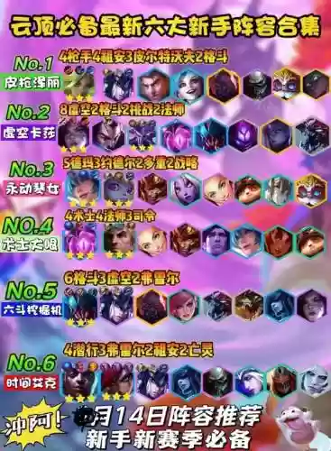 云顶之弈阵容搭配最新s4斗士，云顶之弈新版本斗士阵容及出装插图1