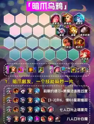 暴君阵容搭配s6，暴君加什么属性插图
