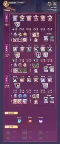 魔窟1阵容搭配图，魔窟怎么玩插图