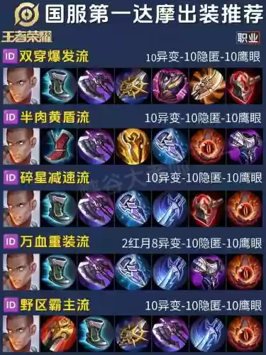 黑达摩升星加技能么，黑达摩怎么用插图1