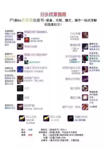 魔兽100猎人神器任务攻略，90猎人神器任务插图1