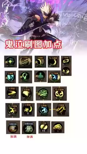 95版本鬼泣用什么武器最好，95版本搬砖鬼泣刷图加点插图