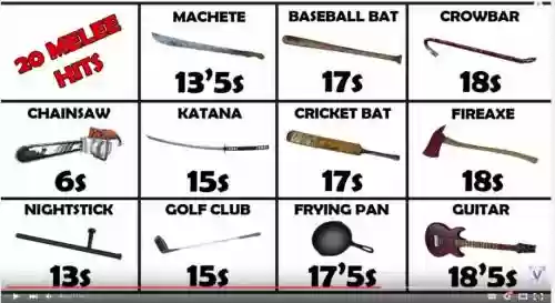 求生之路武器图片，求生之路武器图鉴