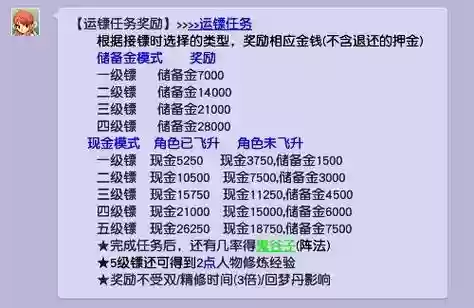 梦幻西游押镖可以飞吗，梦幻西游押镖额外奖励插图