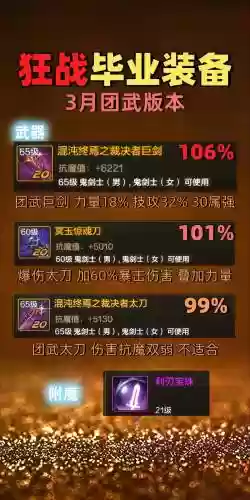 2018狂战最强武器，2020狂战走什么属强插图1