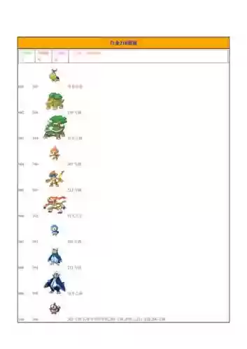 口袋白金战斗区域定点技能，口袋白金值得练的宠物插图1