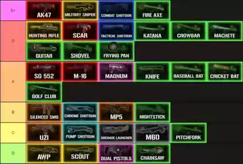 求生之路武器图片,求生之路武器图鉴插图 求生之路武器图片,求生之路武器图鉴插图