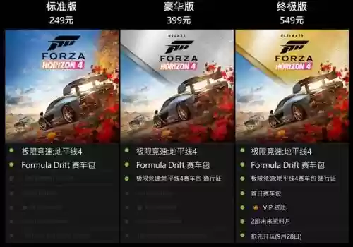 极限竞速4新车阵容搭配，极限竞速4bgm插图