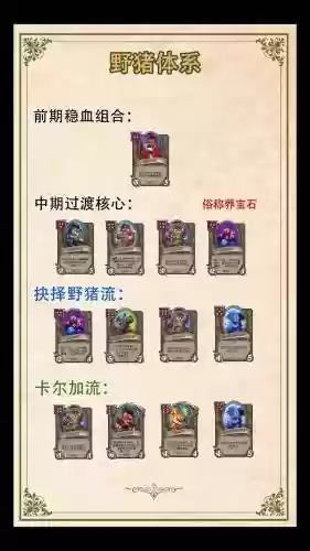 炉石酒馆奇葩阵容搭配，炉石传说酒馆组合插图1