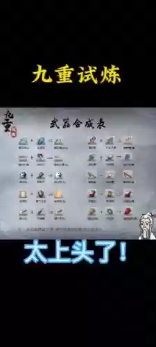 校园修神录5.3攻略，校园修神录57新手攻略插图1