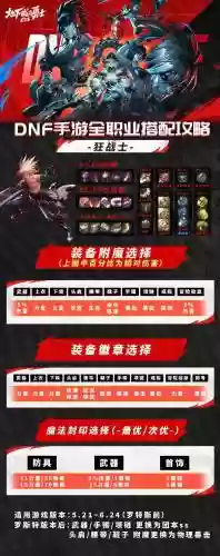 dnf完美z斗士装备搭配，dnf完美毕业套