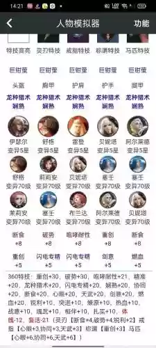 猎魂觉醒最强阵容搭配图，猎魂觉醒最强阵容搭配图片大全插图