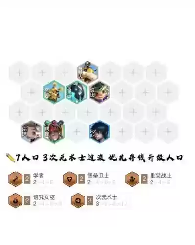 神魔仙尊阵容搭配，神魔仙尊阵容搭配推荐插图1