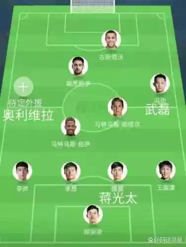上港全华班阵容搭配，上港全北集锦插图1