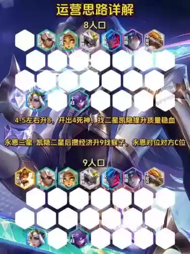 云顶之弈天阵容搭配，云顶之弈最强阵容最新天神插图1