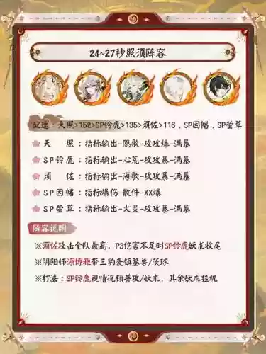 双大蛇地域鬼王攻略，双大蛇阵容御魂搭配插图