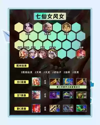 大公主斗技阵容搭配，大公主用什么盾插图