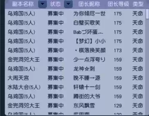 梦幻西游帮派资金多了怎么用，梦幻西游帮派资金多了怎么用啊插图1