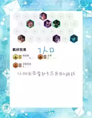 新赛季征服者阵容搭配，新赛季征服者怎么玩插图