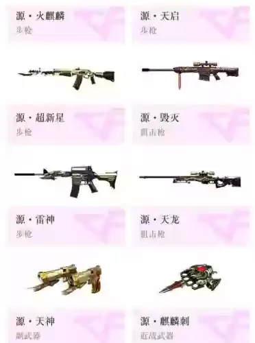 cf源系列武器属于什么地方，端游cf源武器有什么区别插图