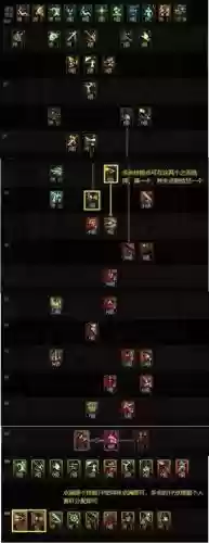 7.35猎人武器加点，335猎人武器插图1