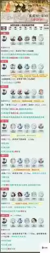 姑获鸟技能及式神搭配解析，姑获鸟2020值得培养吗