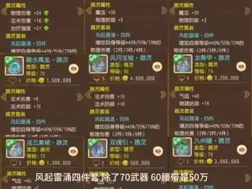 梦幻西游四物理阵容搭配,梦幻西游四物理组合插图 梦幻西游四物理阵容搭配,梦幻西游四物理组合插图