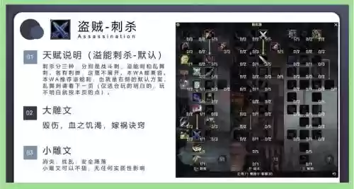 魔兽世界7.2盗贼技能，魔兽世界怀旧服盗贼技能插图