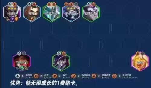 云顶保镖阵容搭配2022，云顶之弈保前四的阵容插图