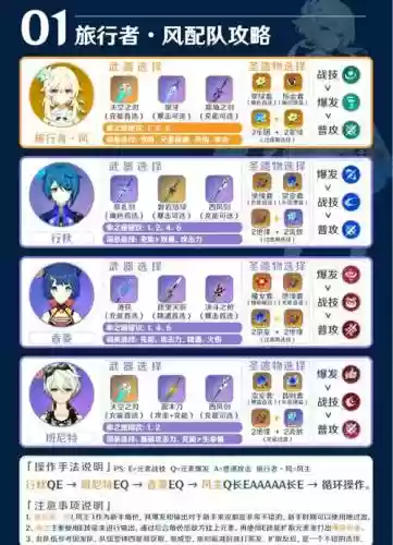 元神最强阵容搭配,元神最强队伍插图 元神最强阵容搭配,元神最强队伍插图