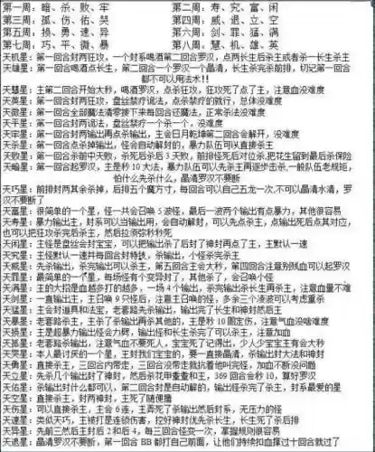 梦幻西游天罡地煞哪个难杀,梦幻西游天罡比地煞难杀插图 梦幻西游天罡地煞哪个难杀,梦幻西游天罡比地煞难杀插图