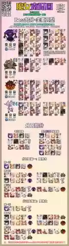 坎公骑火羊阵容搭配,坎公骑推荐阵容插图1 坎公骑火羊阵容搭配,坎公骑推荐阵容插图1