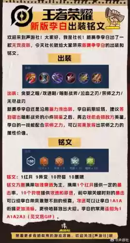 剑仙的李白装备,王者荣耀剑仙李白的出装和铭文2020插图1 剑仙的李白装备,王者荣耀剑仙李白的出装和铭文2020插图1