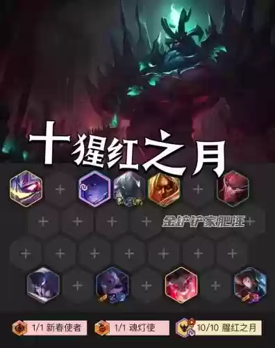 天选月神阵容搭配,天选月神阵容搭配推荐插图1 天选月神阵容搭配,天选月神阵容搭配推荐插图1