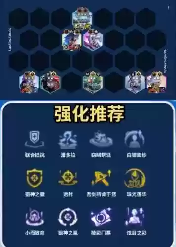 四狙神阵容怎么搭配6.5，四星狙击干员排行插图1