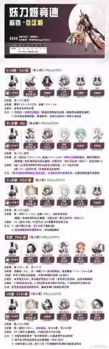 妖刀阵容搭配,妖刀阵容搭配图插图 妖刀阵容搭配,妖刀阵容搭配图插图