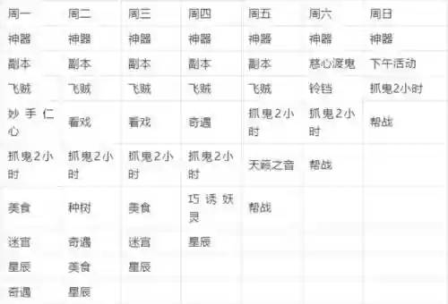 梦幻西游2014开服时间表,梦幻西游开服2018插图1 梦幻西游2014开服时间表,梦幻西游开服2018插图1