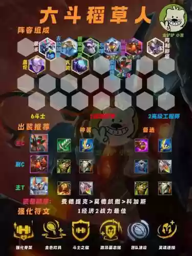 新云顶之亦阵容搭配，云顶之亦pbe