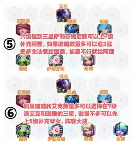 吟游之诗阵容搭配攻略,吟游诗人值得培养吗插图 吟游之诗阵容搭配攻略,吟游诗人值得培养吗插图