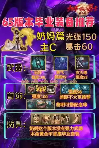 dnf奶妈武器锻造吗,dnf奶妈武器锻造加名望吗插图1 dnf奶妈武器锻造吗,dnf奶妈武器锻造加名望吗插图1