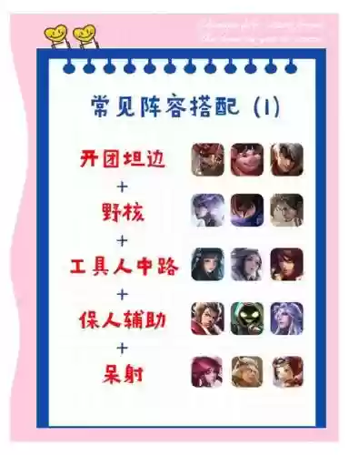 王者荣耀最满意阵容搭配,王者最合理的阵容插图1 王者荣耀最满意阵容搭配,王者最合理的阵容插图1