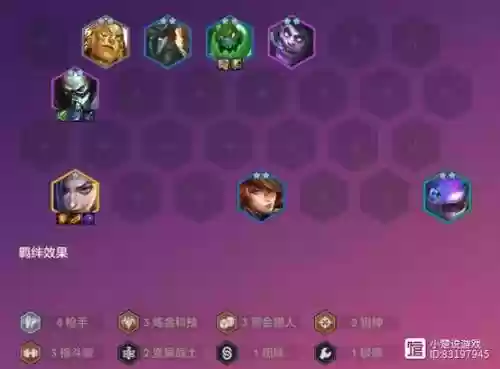 赏金猎人阵容搭配讲解视频，赏金猎人打法思路插图1