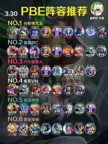 新云顶之亦阵容搭配,云顶之亦pbe插图 新云顶之亦阵容搭配,云顶之亦pbe插图